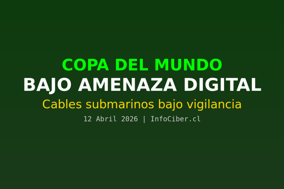 La Copa del Mundo Bajo Amenaza: Ciberseguridad Como Infraestructura Nacional