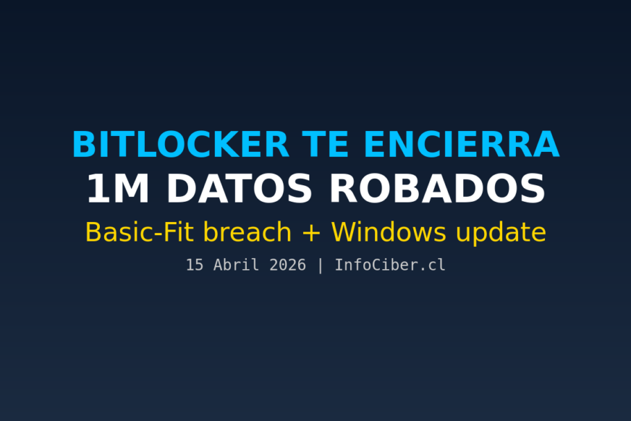 Un Millón de Datos Robados: La Seguridad Falla en Lo Cotidiano