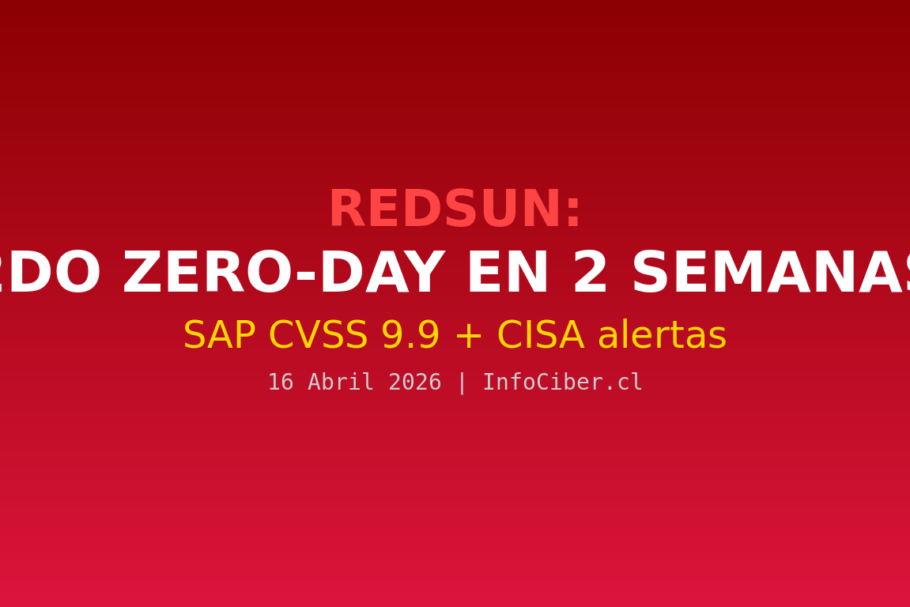 RedSun: Cuando La Frustración Crea Vulnerabilidades