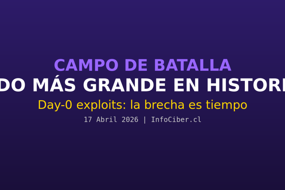 La Seguridad Como Campo de Batalla: Lecciones de Una Semana Intensa